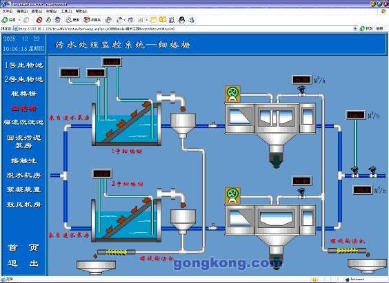 污水处理厂数据采集系统的设计与应用