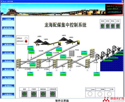 焦化厂自动配煤控制系统的设计及应用研究